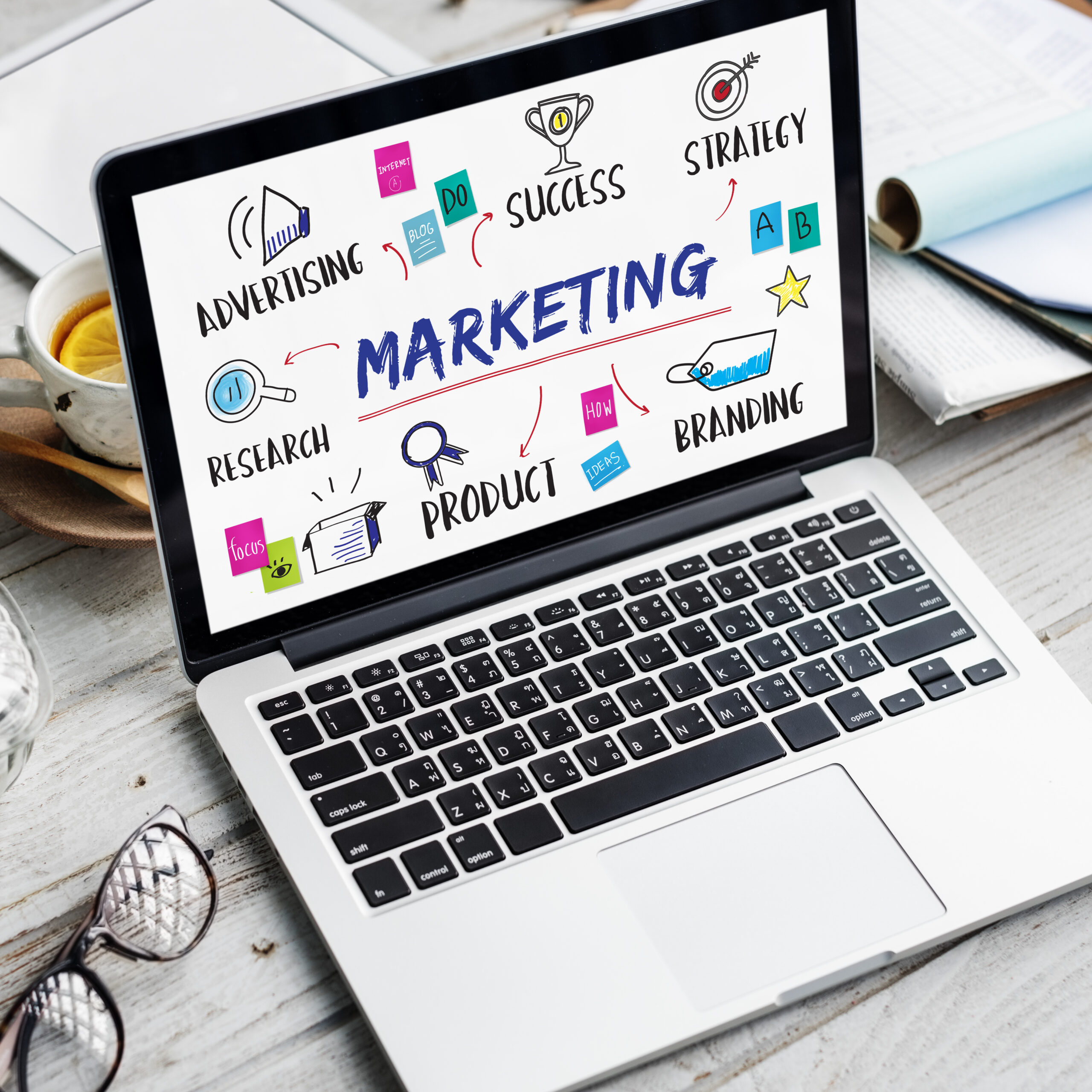 Marketing planning and research